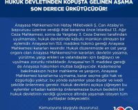 ANAYASA MAHKEMESİ KARARI KAMUOYU DUYURUSU