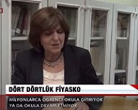 Dört dörtlük fiyasko ÇYDD Genel Başkan Yard. Gülsün Kaya