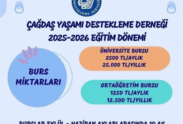 cydd-2025-2026-egitim-donemi-burs-miktarlari