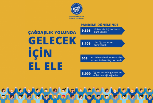 gelecek-icin-el-ele